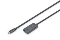USB-Extender