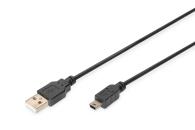 USB-Mini und -Micro