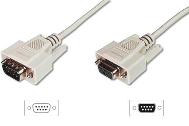 Datentransfer Verlängerungskabel, D-Sub9/St - D-Sub9/Bu 