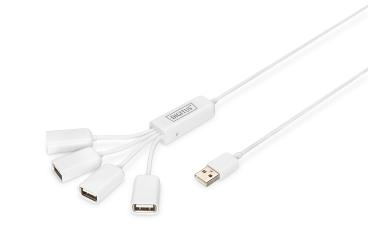 Slim Spider USB-Hub 
